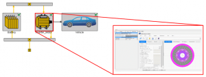 evaluate ev motor using simulation 