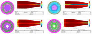 motor efficiency predictions using simulation 
