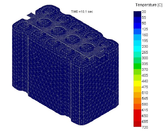battery thermal runaway simulation