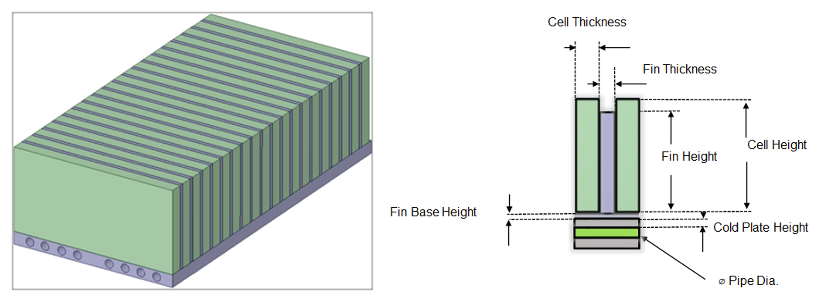 cae engineer thermal management simulation model