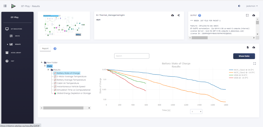 GT-Play thermal management simulation