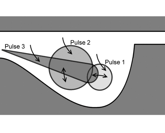 DiPulse